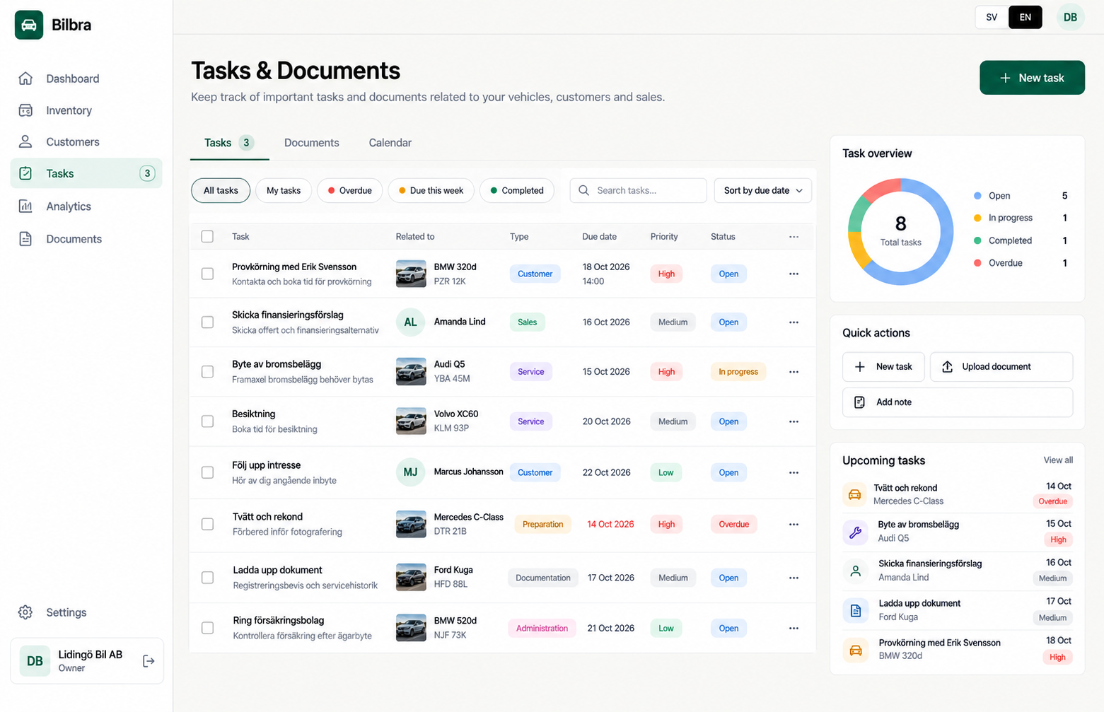 Tasks & Documents