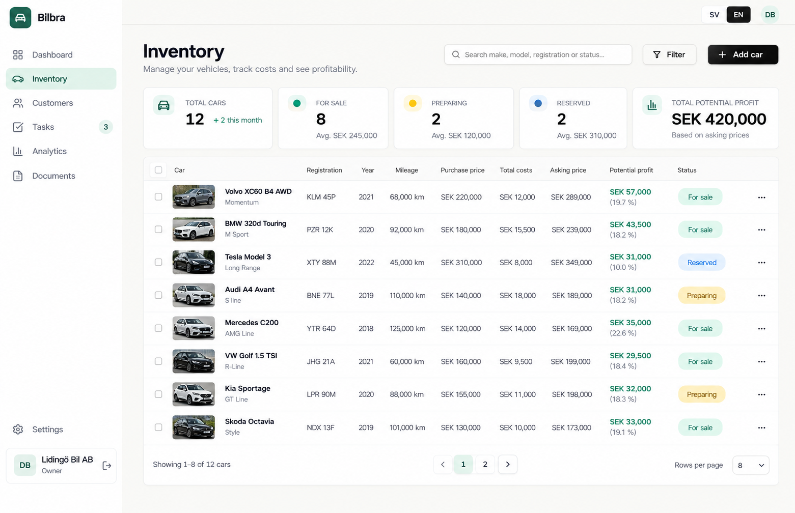 Vehicle Inventory